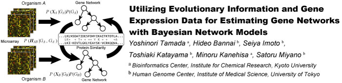 Utilizing evolutionary information and gene expression data for estimating gene networks with Bayesian network models by Yoshinori Tamada, Hideo Bannai, Seiya Imoto, Toshiaki Katayama, Minoru Kanehisa and Satoru Miyano